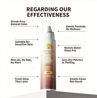 🔥Last Day 49% OFF - 🖤☀️Alcuras Sun-Kissed Glow Self-Tanning Water Mist✨