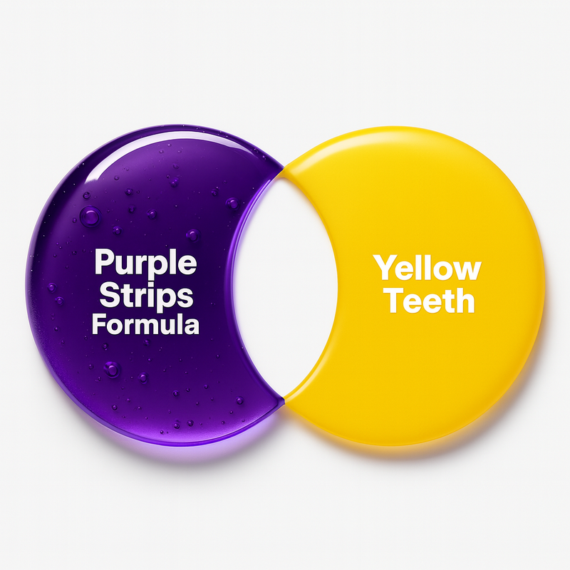 🔥Last Day 49% OFF - 🦷Purple Teeth Whitening Strips, Enamel-Safe Stain Removal💜